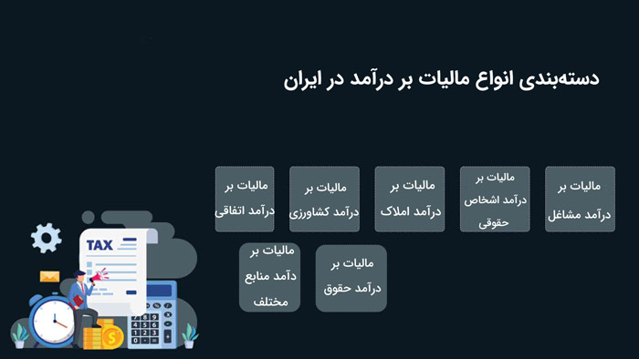 اینفوگرافیک