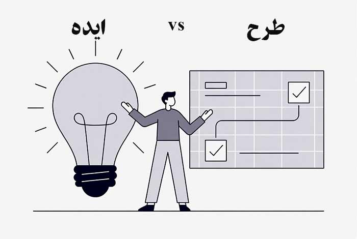 ۱۲ تفاوت اصلی ایده و طرح