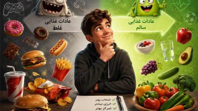 تغییر عادات غذایی نوجوان (8 برنامه غذایی نوجوانان پسر و دختر)